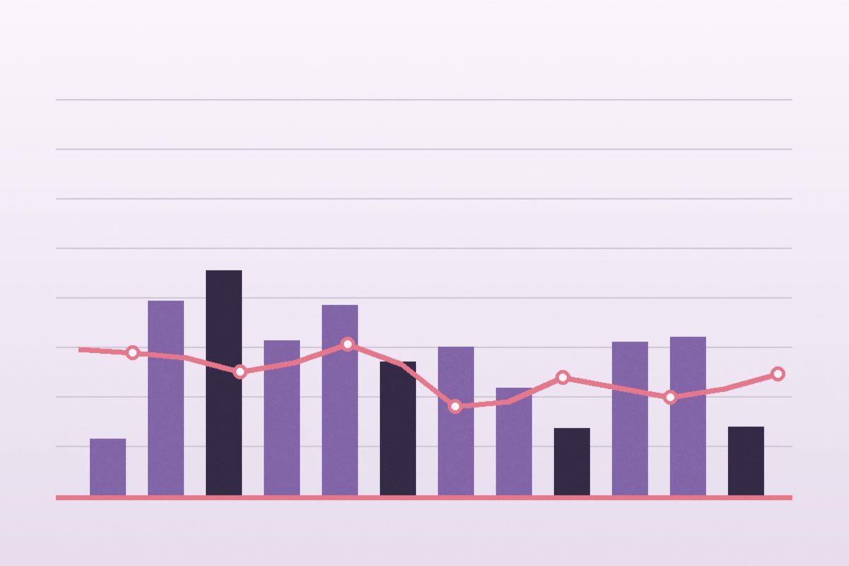 Инфляция простыми словами: почему растут цены и как это сказывается на семейном бюджете
